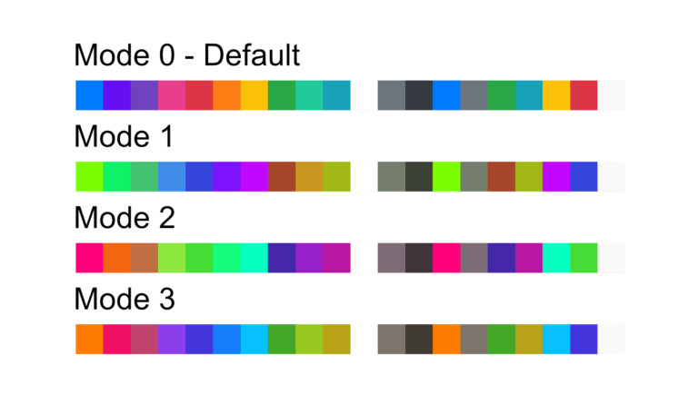 Colorblind Accessibility