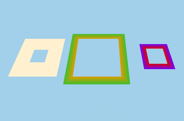 Focus rectangle / box