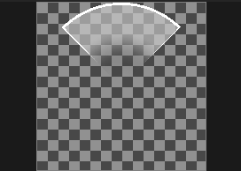 Field of View