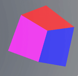 Simple cube axes