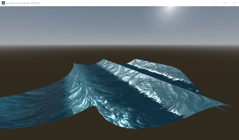 Gerstner Wave Ocean Shader