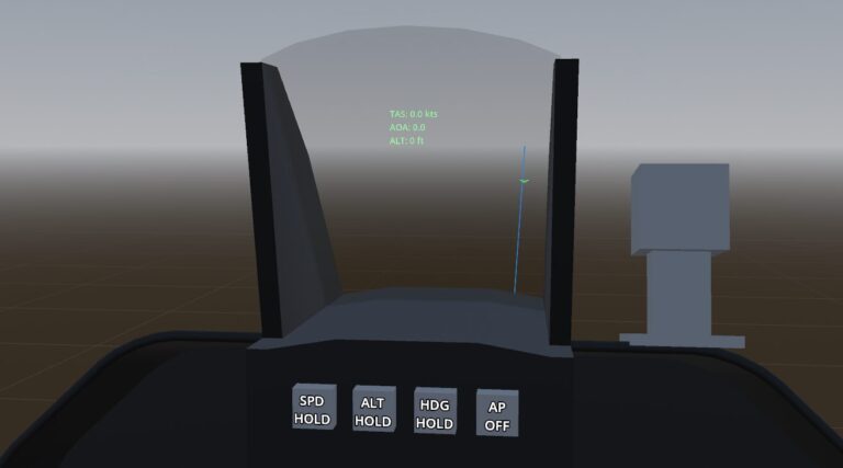 Red Dot, HUD, Holographic, Projection Shader.
