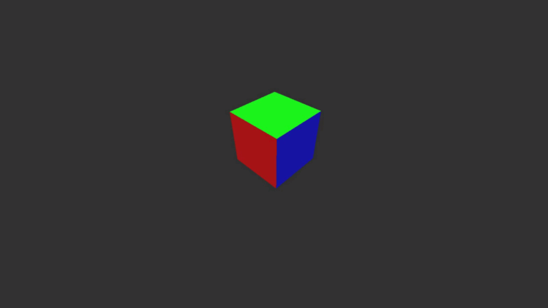 3D Transformations