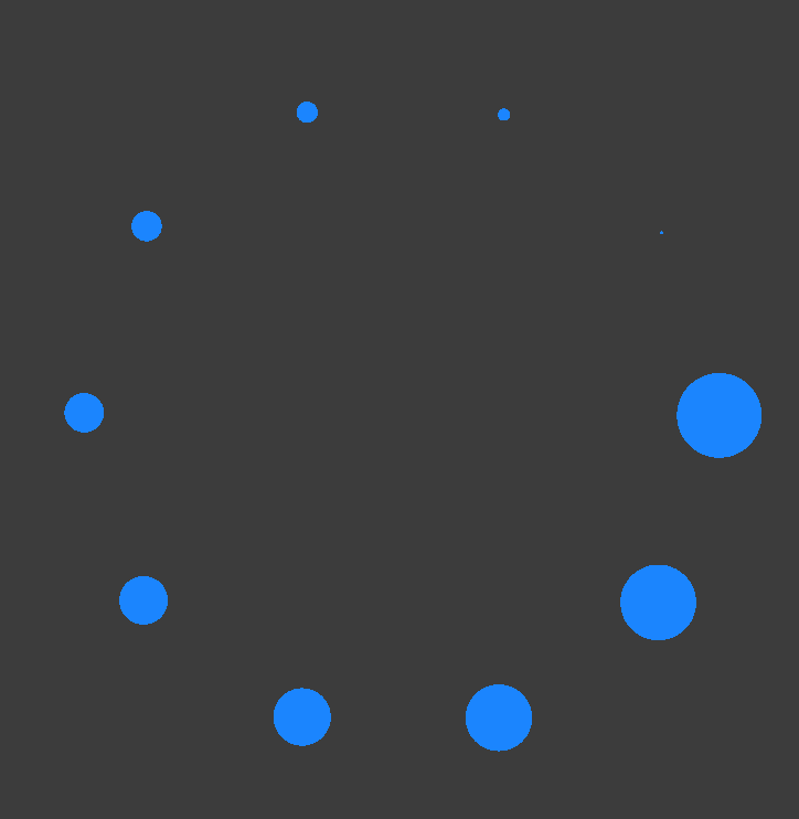 Loading shader