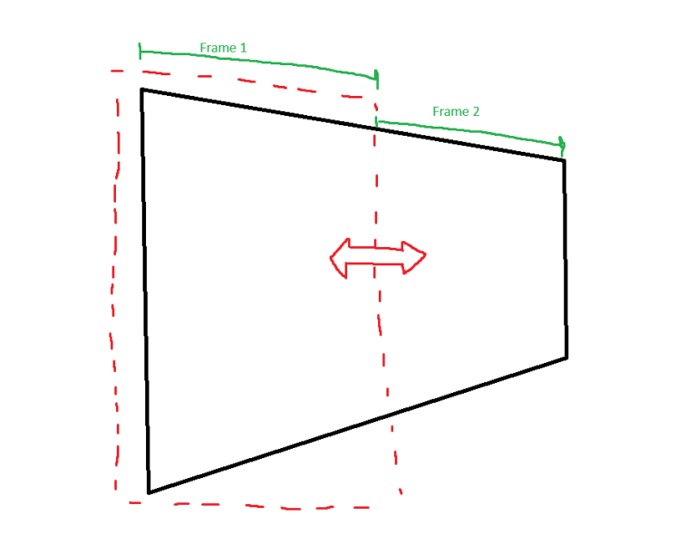 Modified 2D-perspective (sprite-sheet)