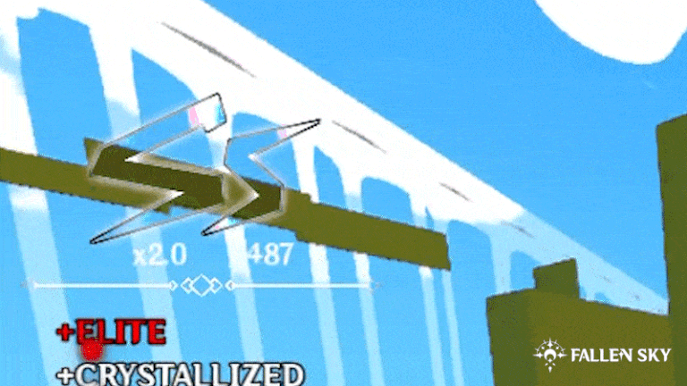 Glowy outline with screen space Chromatic Aberration