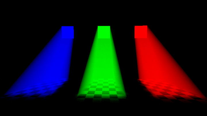 Additive Linear Volume