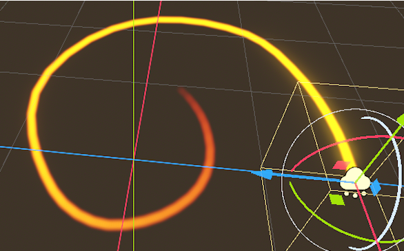 Zero gap particle trail