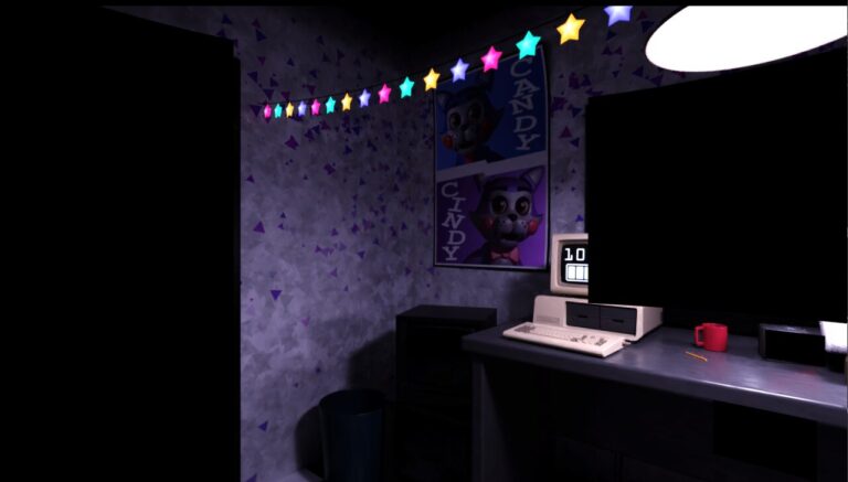 Panorama Perspective (FNaF fake 3D)