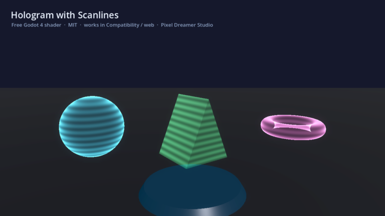 Hologram with Scanlines